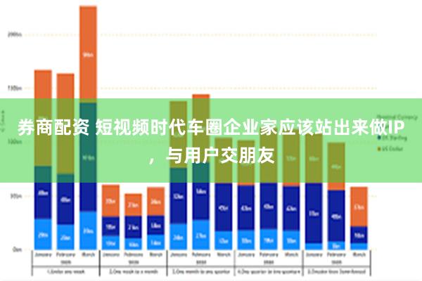 券商配资 短视频时代车圈企业家应该站出来做IP，与用户交朋友