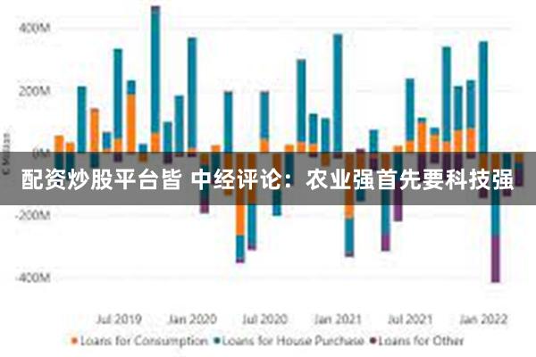 配资炒股平台皆 中经评论：农业强首先要科技强