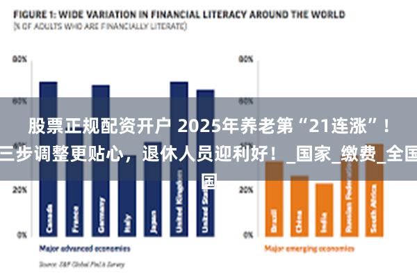 股票正规配资开户 2025年养老第“21连涨”！三步调整更贴心，退休人员迎利好！_国家_缴费_全国