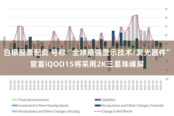 白银股票配资 号称“全球最强显示技术/发光器件”官宣iQOO15将采用2K三星珠峰屏